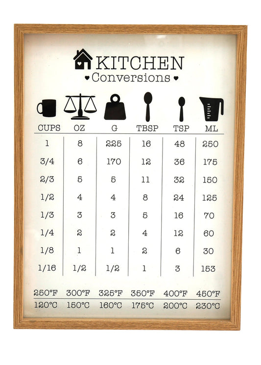kitchen-conversions-guide-in-frame