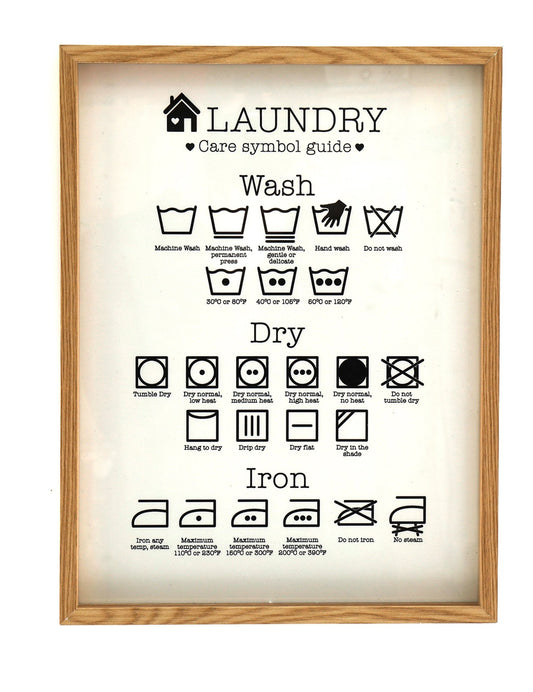 laundry-care-symbol-guide-in-frame